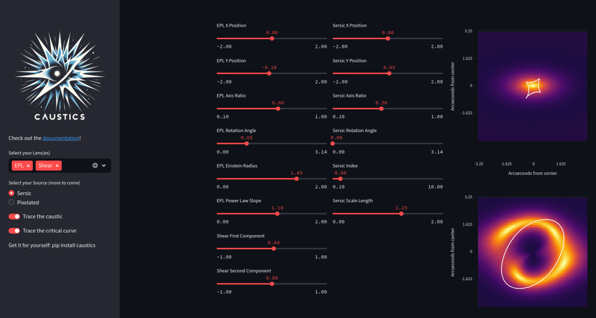 Caustics: A Python Package for Accelerated Strong Gravitational Lensing&nbsp;Simulations